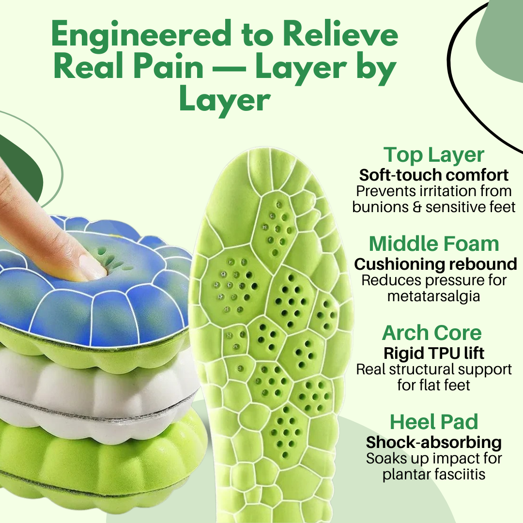 SensaStep™ Relief Insoles
