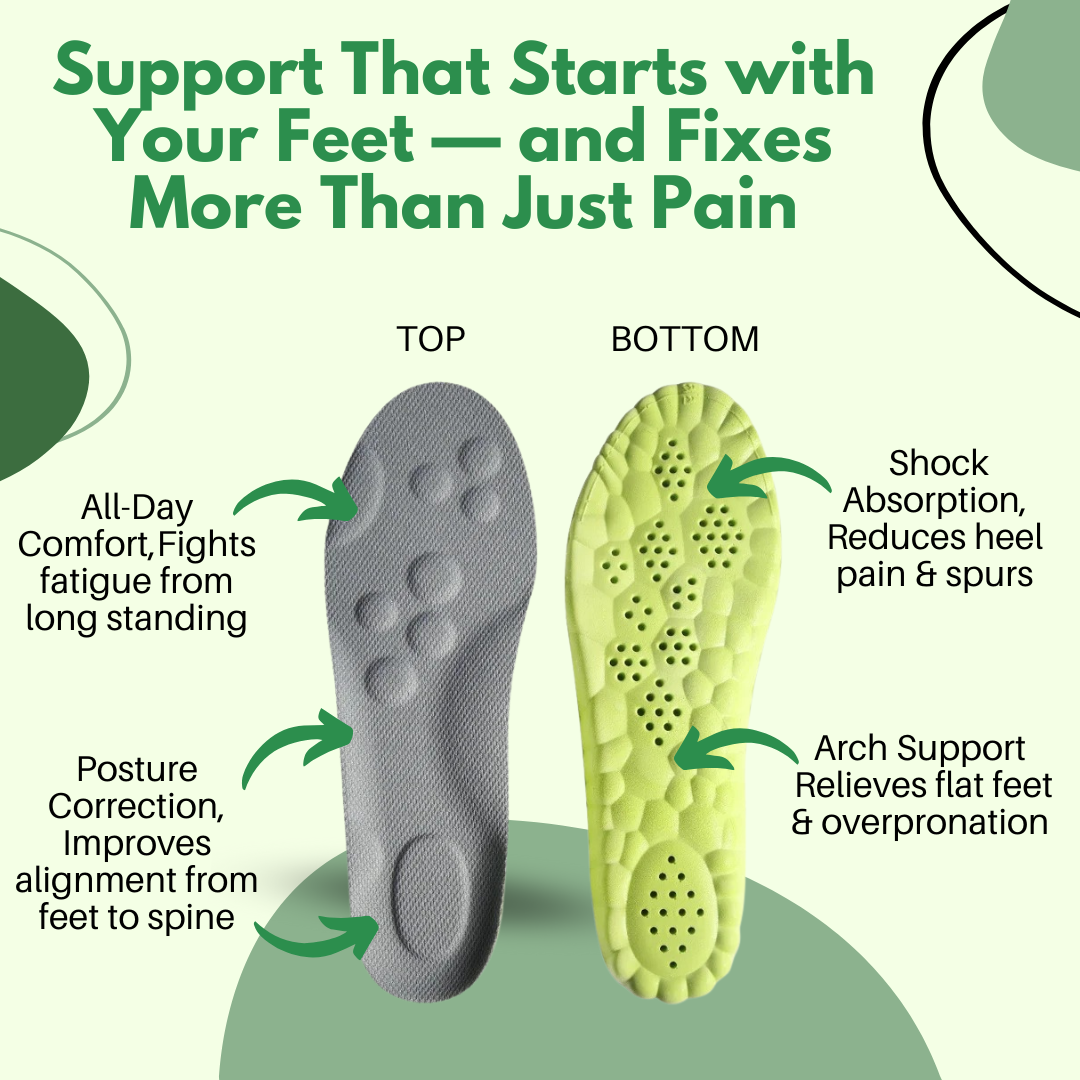SensaStep™ Relief Insoles