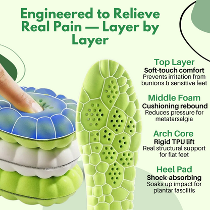 SensaStep™ Relief Insoles